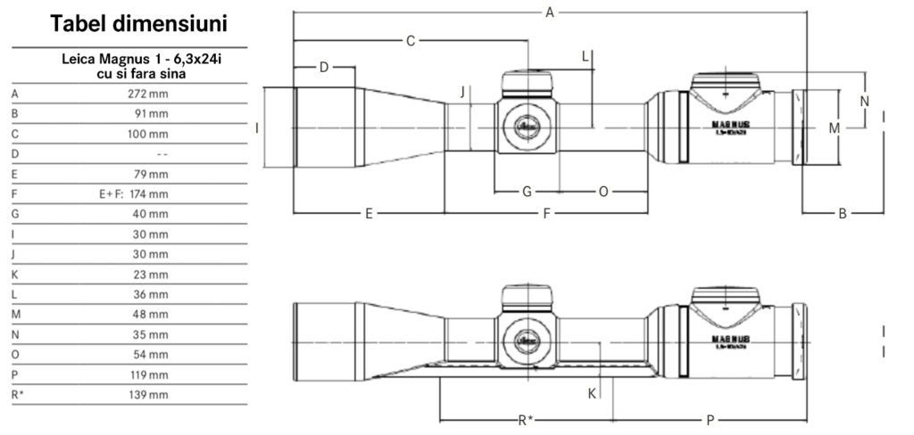 dimensiuni luneta leica 