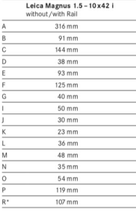 tabel dimensiuni Leica