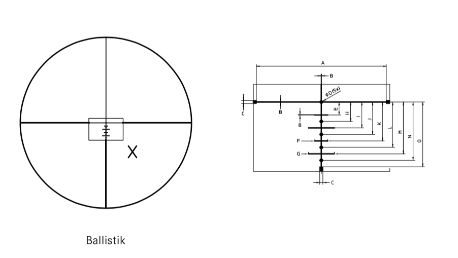 cote dimensiuni reticul ballistik Leica Magnus